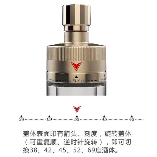 【嫡系新品】五粮液 自由度 浓香型白酒 38-69度 750ml*4瓶整箱 商品图6