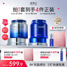 【品牌周年庆】凌博士源能面霜轻盈版50g+源能面霜滋润版50g，早晚霜组合装