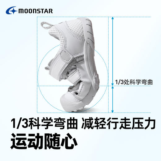 【夏凉鞋】MOONSTAR月星夏季2-6岁防踢镂空机能凉鞋儿童运动鞋户外沙滩鞋 商品图2