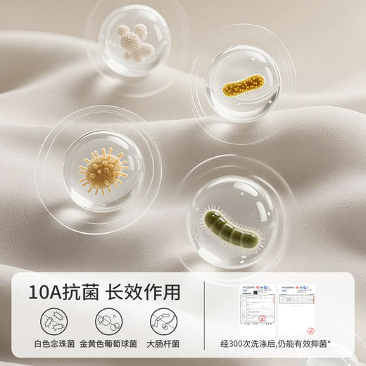 10A抗菌加厚瞬吸干发帽 商品图2