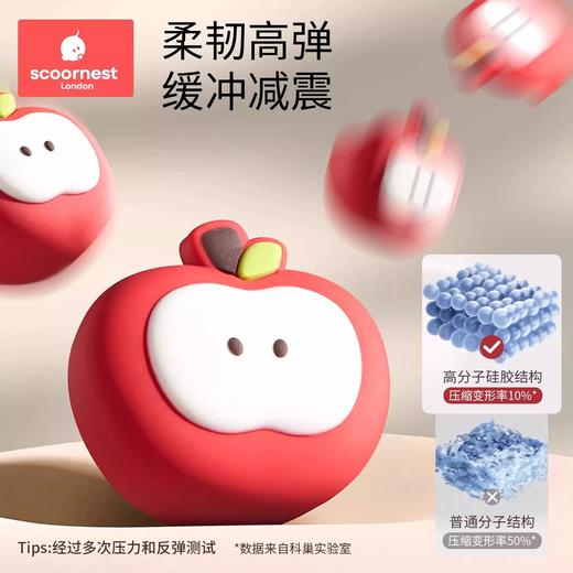 科巢软硅胶防撞护角卡通桌角防磕碰90度直角桌防撞包贴床安全保护 商品图2