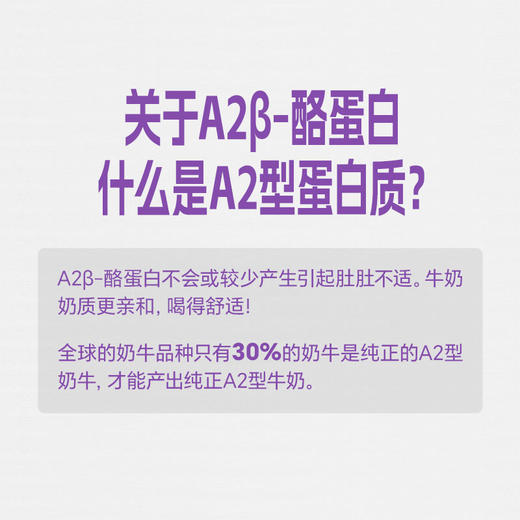 【新品上市】小西牛高原牧场A2β- 酪蛋白纯牛奶3.6g蛋白纯牛奶 200ml*10盒 商品图1