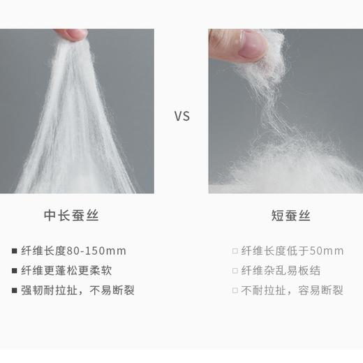 疯抢中！！【送收纳袋+衣架】【有机蚕丝被】面料舒适 丝滑光泽 轻柔无压感 四季适用 1500g 商品图12