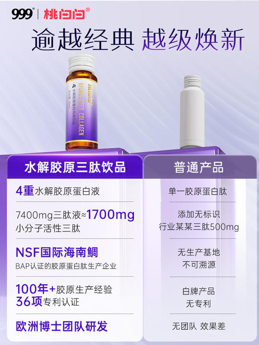 【618会员提前购】999桃白白7400mg水解胶原蛋白肽口服液含四肽小分子高活性 商品图2
