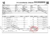 丝塔芙大白罐｜敏感肌全家可用的保湿万金油 550g大容量家庭装：性价比拉满，全身涂抹不心疼，宝宝、成人、老人都能用 商品缩略图3