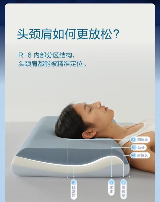 直发【亚朵工厂】 全新升级3.0pro深睡记忆枕 商品图3