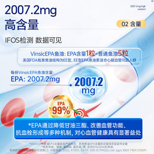 Vinsic EPA鱼油99%纯EPA高浓度Omega3血脂胆固醇深海鱼油软胶囊 商品图5