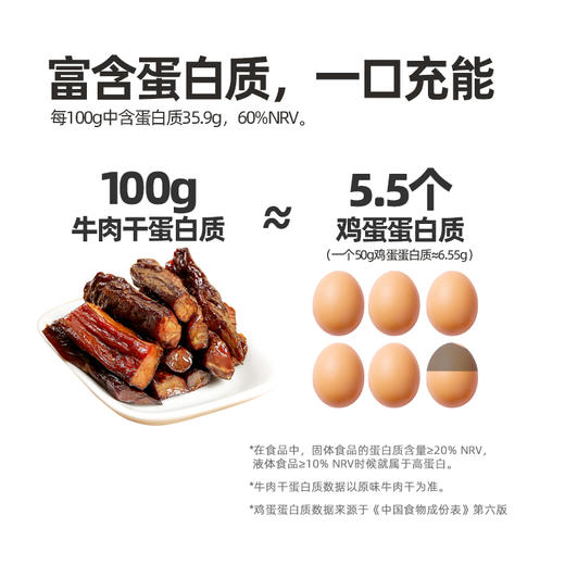 很好的手撕牛肉干，西域美农原味手撕牛肉干200g        保真真牛肉，不柴不干不硬，配料表可以看到，干干净净 独立小包装 休闲零食 商品图3