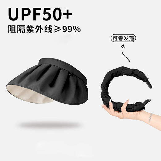 夏季防空顶太阳帽子紫外贝壳新款防晒帽女发箍遮阳帽骑车沙滩遮脸 商品图4