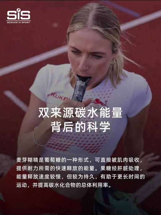 英国 SiS 能量胶BETA FUEL双倍能量棒跑步马拉松骑行游泳运动补剂 商品图3