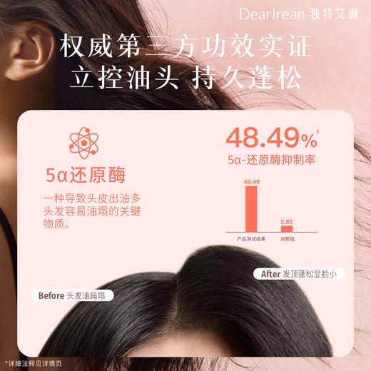 【新品速发丨拍2件减20元】独特艾琳免洗洗发水啫喱控油蓬松清洁便携干发神器控油蓬松免洗干发啫喱80g（官方自营） 商品图3