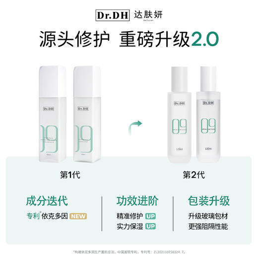 【达肤妍系列】B5精研水乳（升级款）【非质量真假问题不支持七天无理由退款】 商品图1