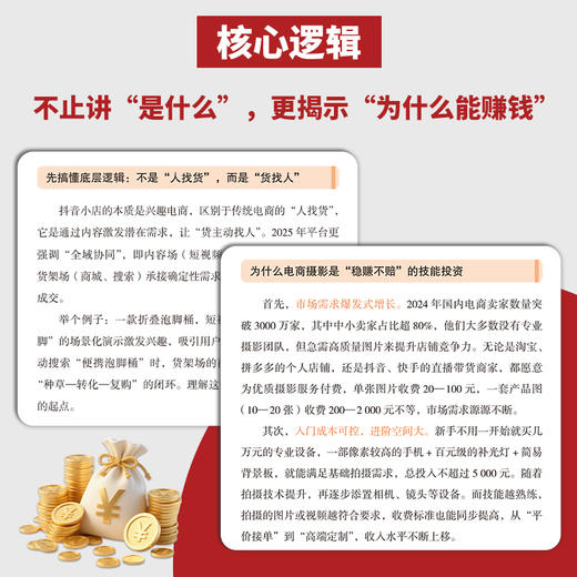 裂变：零门槛的创业方式 商品图2