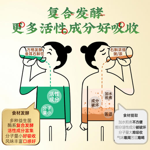 胡庆余堂 金耳铁皮石斛饮JL 商品图2