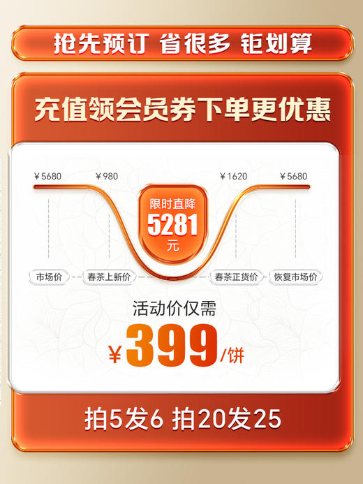 4月2日中午12点【易武马鞍山高杆】2026年春茶预售易武马鞍山七仙女古树高杆中的三棵大高杆 廿泡犹响薄荷塘——未矮化之躯证茶气本原357克/饼 商品图1