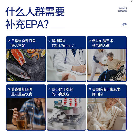 Vinsic EPA鱼油99%纯EPA高浓度Omega3血脂胆固醇深海鱼油软胶囊 商品图2