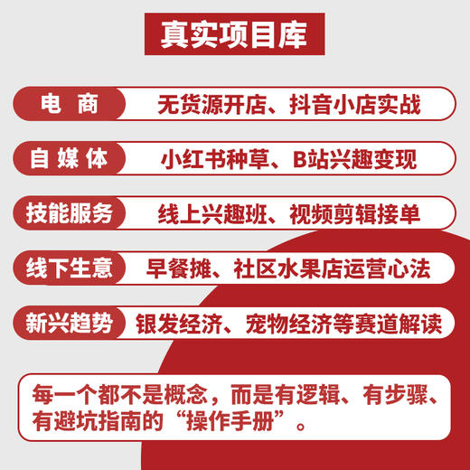 裂变：零门槛的创业方式 商品图1