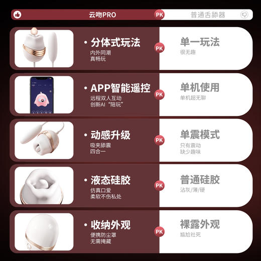 【内外同潮】谜姬 云吻pro分体式震动棒舌舔震动吸气夹嘴 商品图4