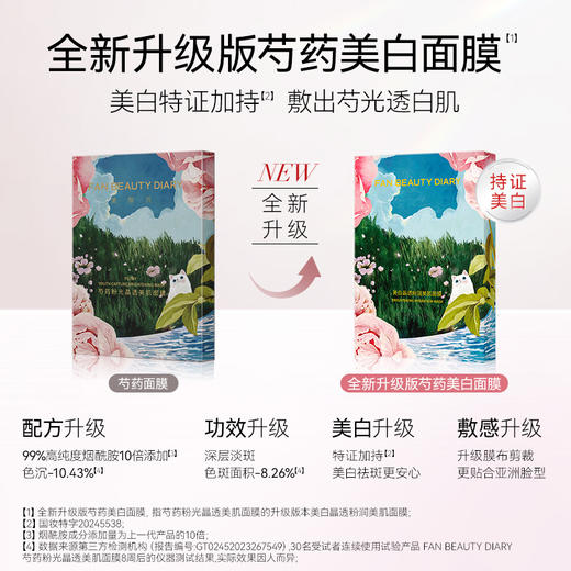 【春日膜Fan生】美白晶透粉润美肌面膜（芍药） 35ml*5片/盒 商品图3