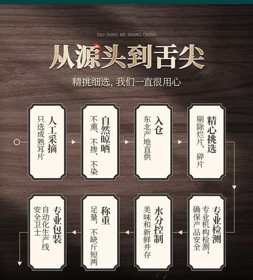 聚珍惠品长白山菌菇大礼包（108g*4盒/木耳/榛蘑/鹿茸菇/香菇）JL 商品图3