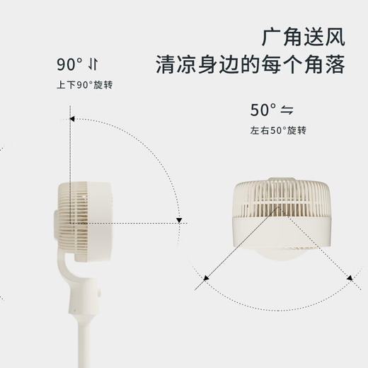 【西屋高性价比空气循环扇】空气循环扇机械控制落地扇家用卧室桌面台式宿舍超静音节能涡轮大风力对流换气扇摇头 WTH-XH075 商品图3