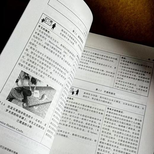 概念探究教学:促进可迁移理解的策略 商品图3