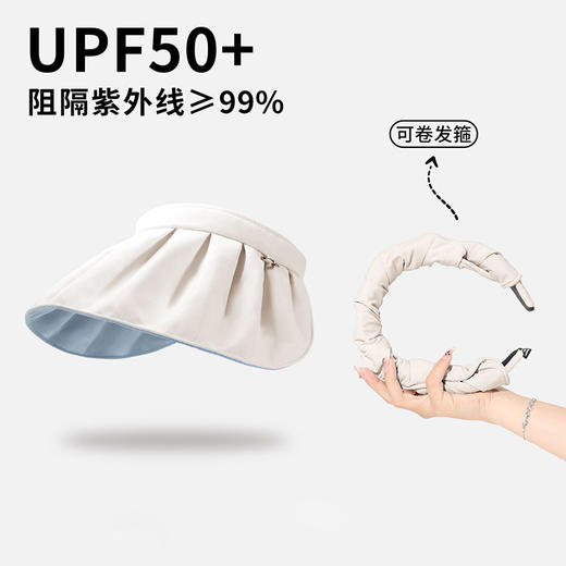 夏季防空顶太阳帽子紫外贝壳新款防晒帽女发箍遮阳帽骑车沙滩遮脸 商品图5