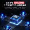 海尔出品统帅空调超省电1.5匹空调挂机壁挂式AI省电新一级变频节能自清洁以旧换新KFR-35GW/LPA1-1 商品缩略图3