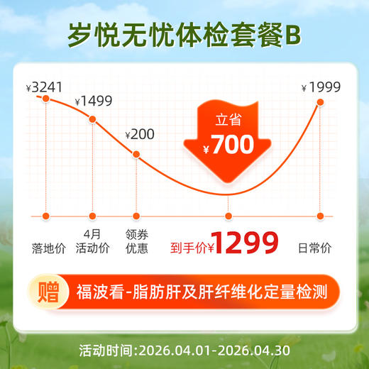 爱康卓悦 岁悦无忧体检套餐B 商品图2