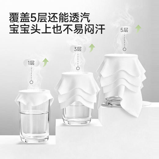 英氏【婴儿胎帽】2026新款新生儿贴面帽透气亲肤婴儿帽子 商品图1