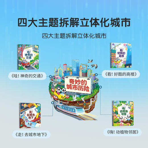 【🎁首发加赠】3-6岁探索城市中的科学 奇妙的城市历险/4册+儿童科学启蒙大百科 🎁赠科学启蒙口袋书 商品图6