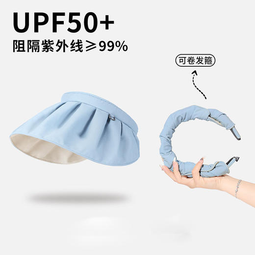 夏季防空顶太阳帽子紫外贝壳新款防晒帽女发箍遮阳帽骑车沙滩遮脸 商品图6