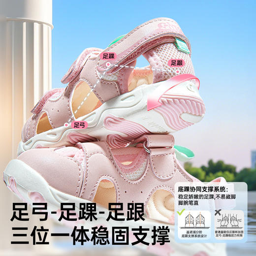 基诺浦机能鞋夏季小童鞋意大利经典系列GY1733 商品图2