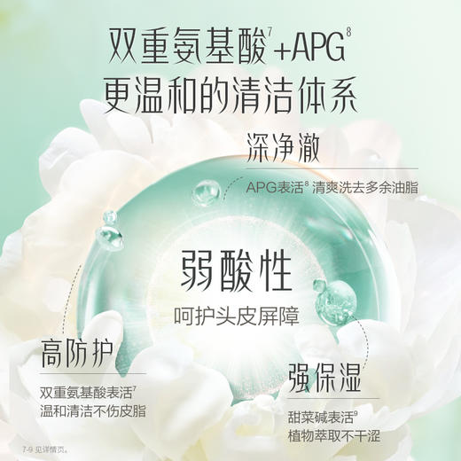 [王一博同款]阿道夫控油蓬松洗发露800g 双重氨基酸温和祛油 白牡丹香氛持久留香-拍2件更划算 商品图3