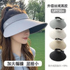夏季防紫外线大帽檐黑胶空顶防晒帽女全脸遮阳帽子新款太阳帽 商品缩略图1