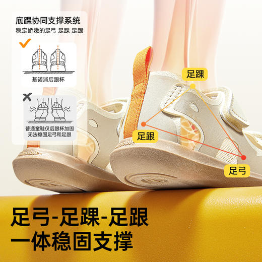 基诺浦机能鞋夏季小童鞋凉鞋蝉翼系列GY1751 商品图5