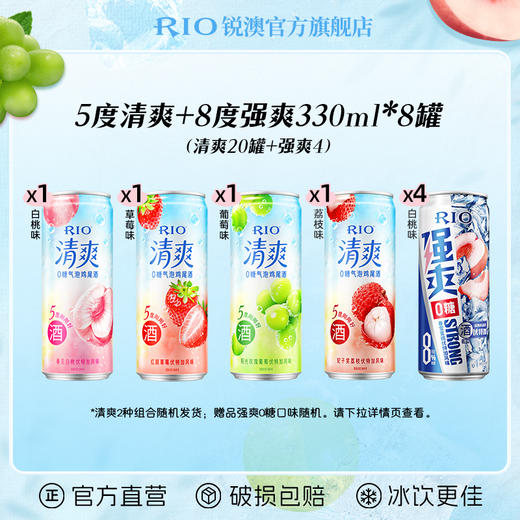 【首单专享】RIO锐澳预调鸡尾酒低度果酒5度清爽8度强爽组合330ml*8罐气泡酒 商品图2