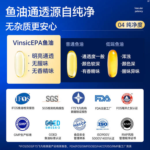 Vinsic EPA鱼油99%纯EPA高浓度Omega3血脂胆固醇深海鱼油软胶囊 商品图7