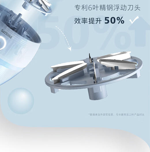 6973869393221 飞利浦PHILIPS 飞利浦充电式毛球修剪器 家用衣服去毛器修毛球GCA2100 商品图4