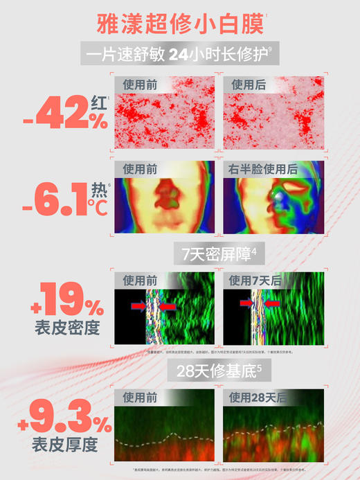 【HF】无忧购雅漾超修贴片面膜修护舒缓褪泛红面膜（截单后3-5天发货） 商品图3