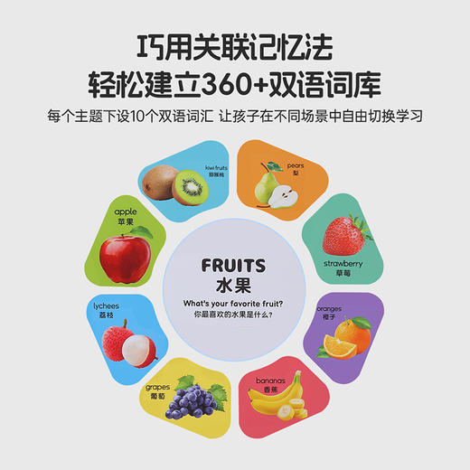 【小七老师】小彼恩童书 我的第一本双语单词书 0-6岁启蒙认知（中英双语） 商品图3