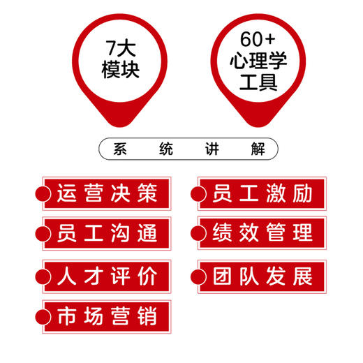 管人不如管心:小团队管理心理学:口袋版 商品图1