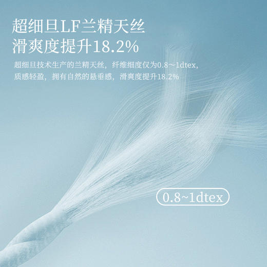 臻品100支天丝轻奢印花四件套(山月映像) 商品图2