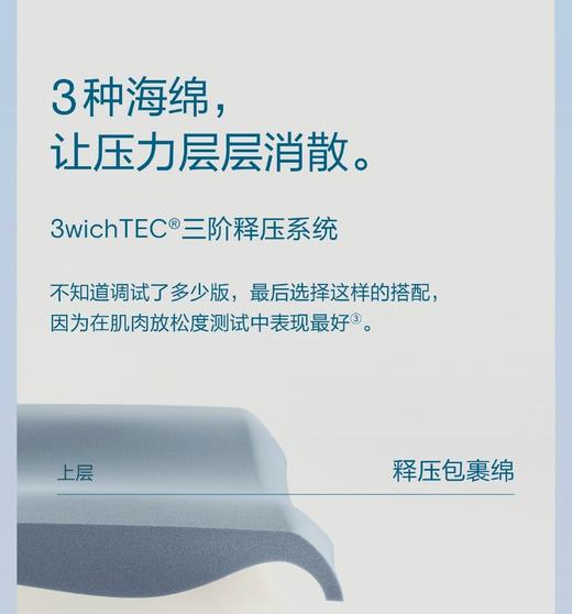 二店y 【亚朵工厂】 全新升级3.0pro深睡记忆枕 商品图14