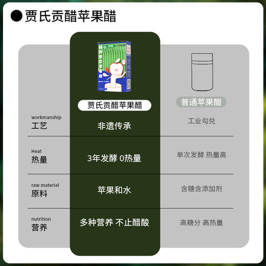 贾氏贡醋-原浆苹果醋｜古法酿造、全果发酵、大餐解腻、配料干净放心喝【HZ】 商品图5