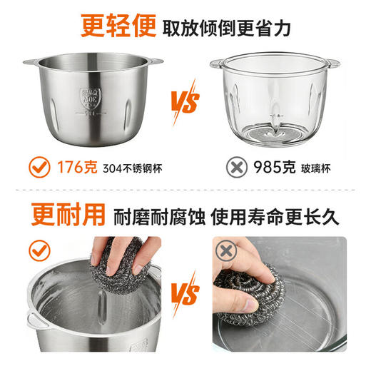 九阳不锈钢绞肉机家用绞馅碎肉机电动料理搅拌打肉饺子肉馅蒜蓉机 商品图3