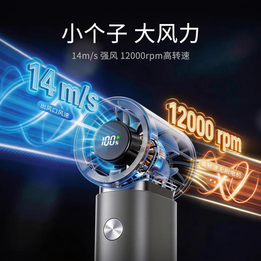 mros2026新款手持风扇铝合金高速节能便携风扇户外风扇充电大风力 H6-V5 商品图3