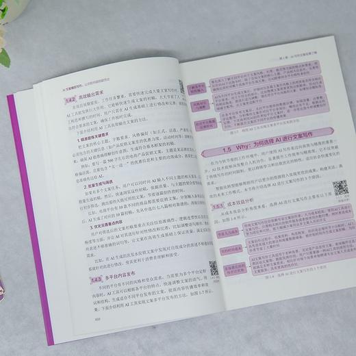 AI文案爆款写作:让你的内容脱颖而出 商品图3