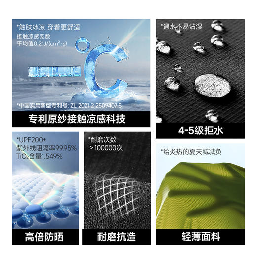 素湃Supield夏季防水弹力耐磨冰壳工装裤户外徒步运动软壳裤男女 商品图1