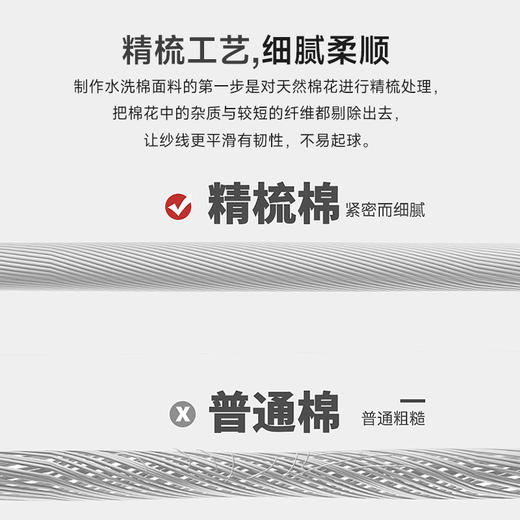 日式色织水洗棉四件套(蓝色) 商品图2